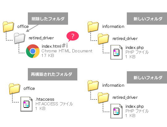 6月15日(火)曇り